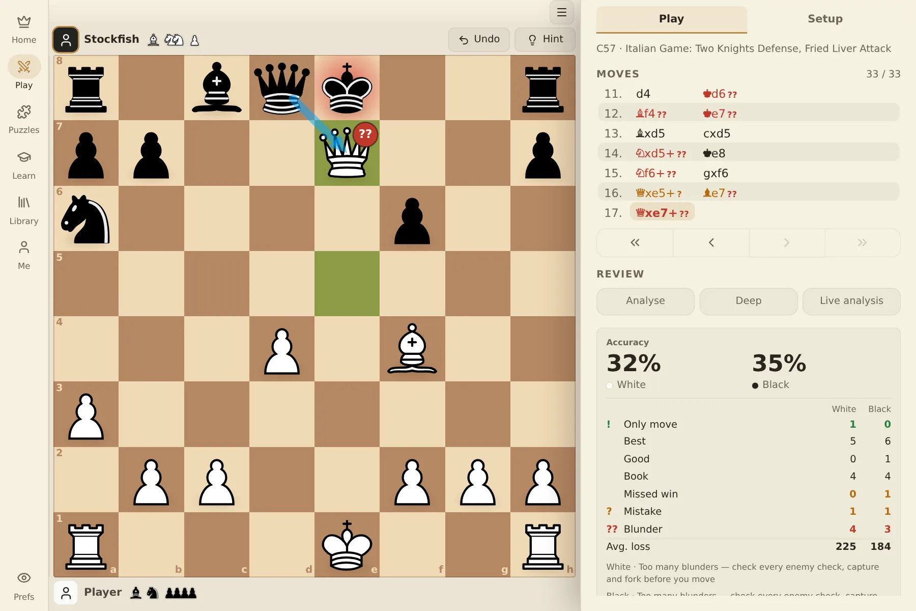 Chessboard after a full-game Stockfish review: the final position, the evaluation curve with marked mistakes, and each side's accuracy