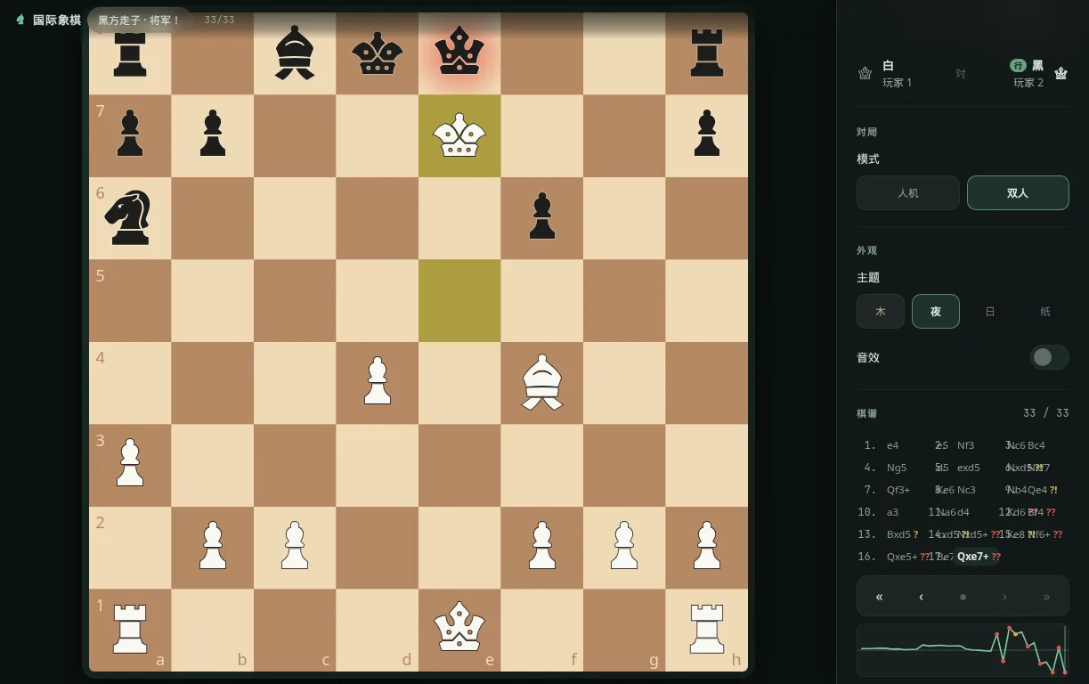 Chessboard night theme showing a chess position with the sidebar and theme controls visible